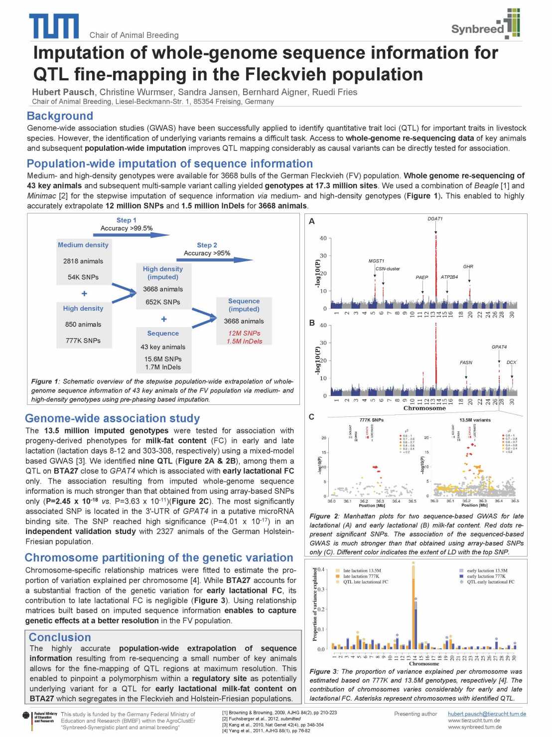 Poster about imputation of whole-genome sequence information for QTL fine-mapping in the Fleckvieh population